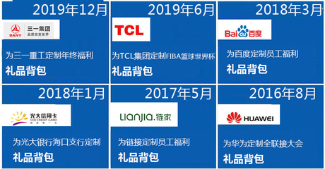 背包定制找工厂，箱包销售的制胜关键看这一点